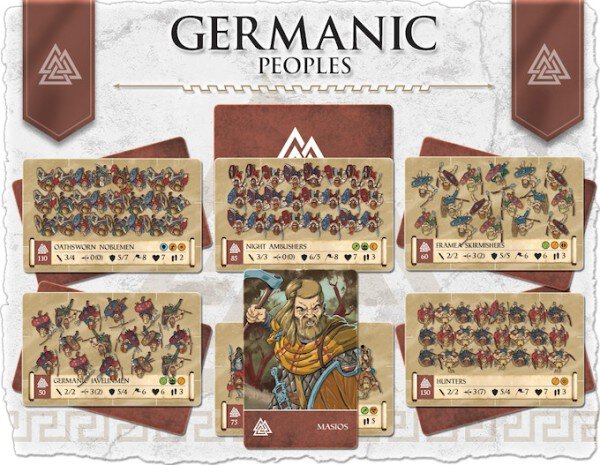 Onus Army X Germanic Peoples