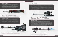 Shield Maidens RPG Training Guide (english)