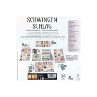 Schwingenschlag