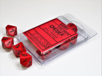 Opaque Red/black Set of Ten d10s
