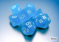 Frosted™ Mini-Polyhedral Caribbean...