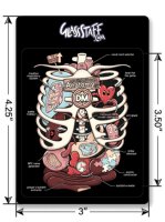 Anatomy of the DM Sticker