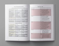 Mothership RPG Between the Skies Volume 2 (english)