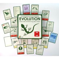 Evolution Über die Enstehung der Arten (deutsch)