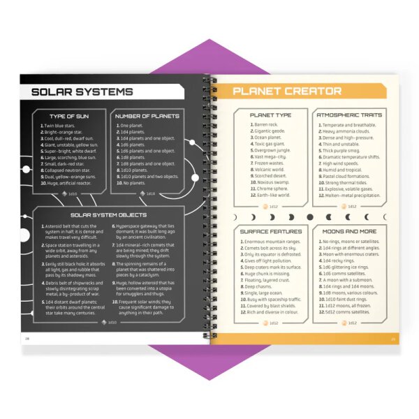 Roll And Play Game Masters Sci-Fi Toolkit (english)