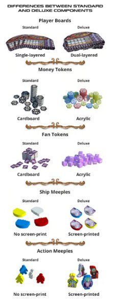 Philharmonix Deluxe Component Pack