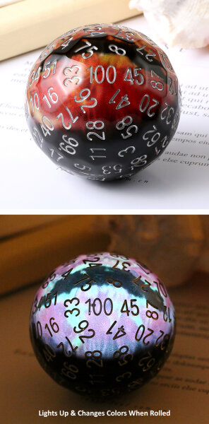 D100 Dice Dragon Eye Red
