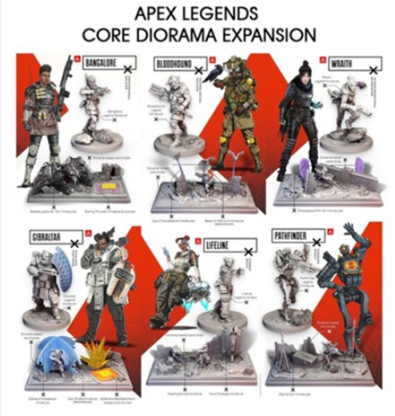 Apex Legends Core Diorama Expansion (english)