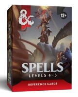 Dungeons & Dragons RPG Trove Spells 3